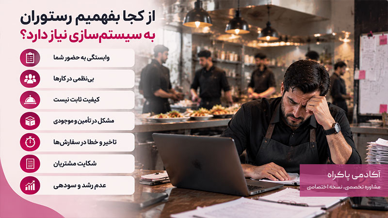 از کجا بفهمیم رستوران به سیستم‌سازی نیاز دارد؟