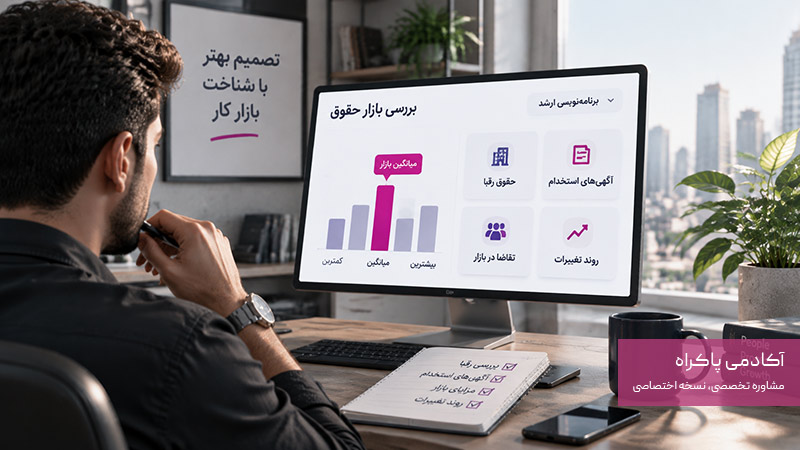 بررسی نرخ بازار حقوق