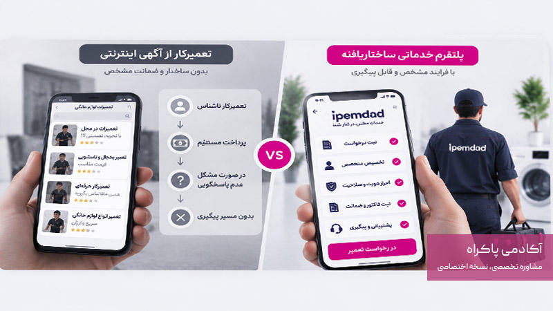 وجه تمایز یک پلتفرم ساختاریافته مثل آی‌پی امداد با پیدا کردن تعمیرکار از یک آگهی چیست؟
