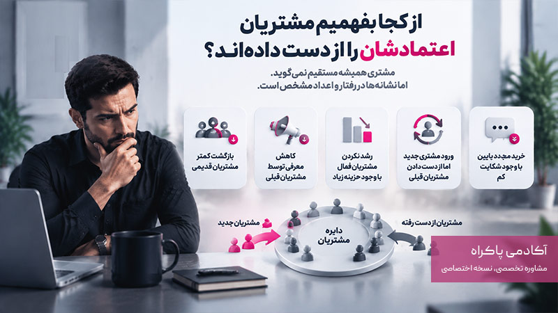 از کجا بفهمیم مشتریان اعتمادشان را از دست دادهاند؟