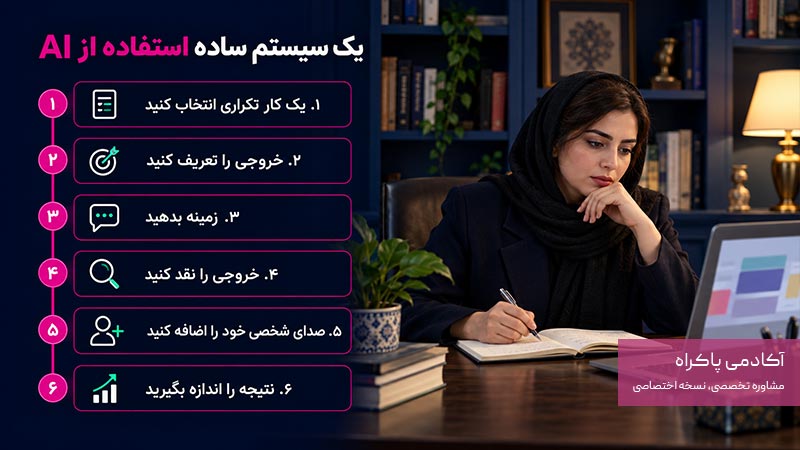 یک سیستم ساده استفاده از AI برای روانشناس
