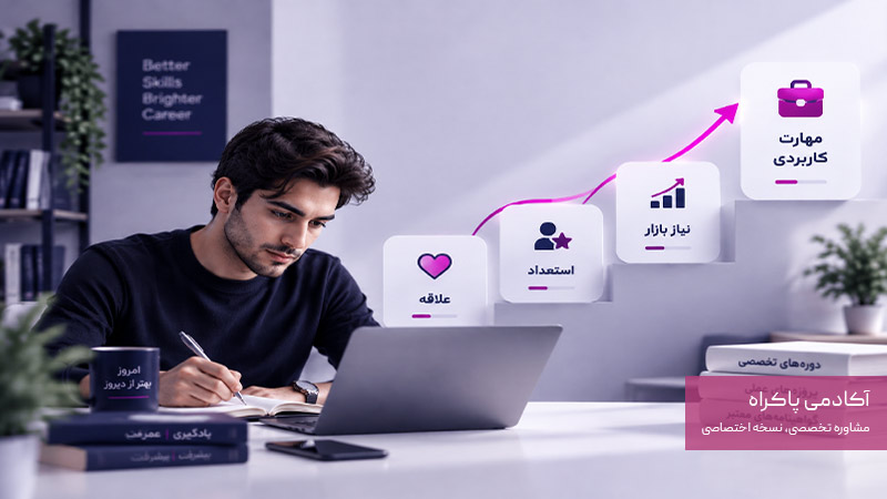 تقویت و توسعه مهارت‌ها