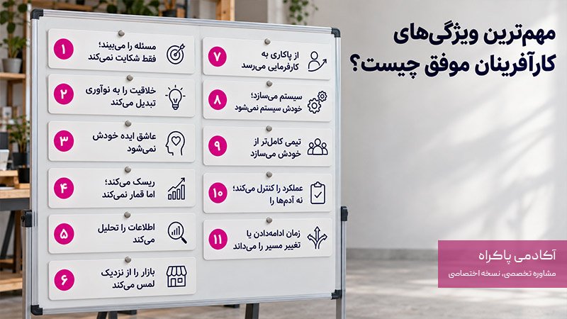 مهم‌ترین ویژگی‌های کارآفرینان موفق