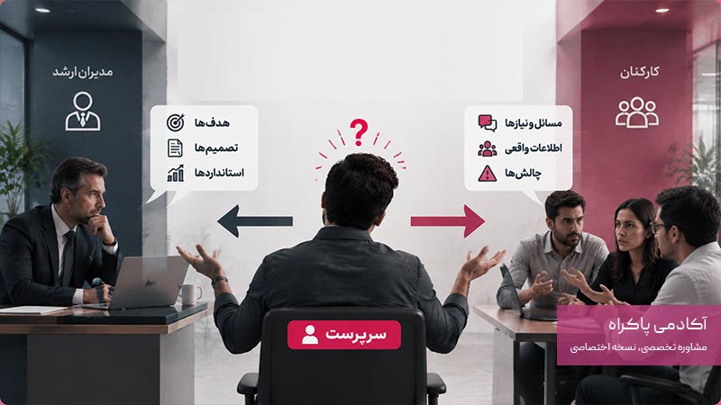 ارتباط درست بین مدیر و کارکنان توسط سرپرست