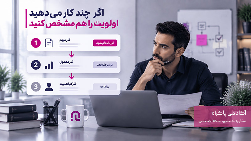 مشخص کردن اولویت انجام کارها در سازمان
