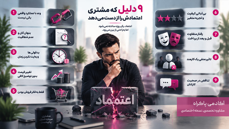 چرا اعتماد مشتری از بین میرود؟