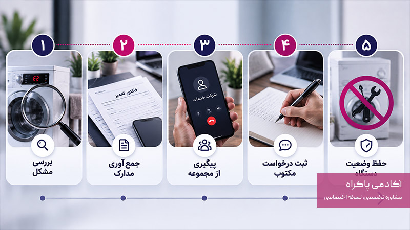 اگر تعمیرکار جواب نمی‌دهد، از کجا شروع کنیم؟