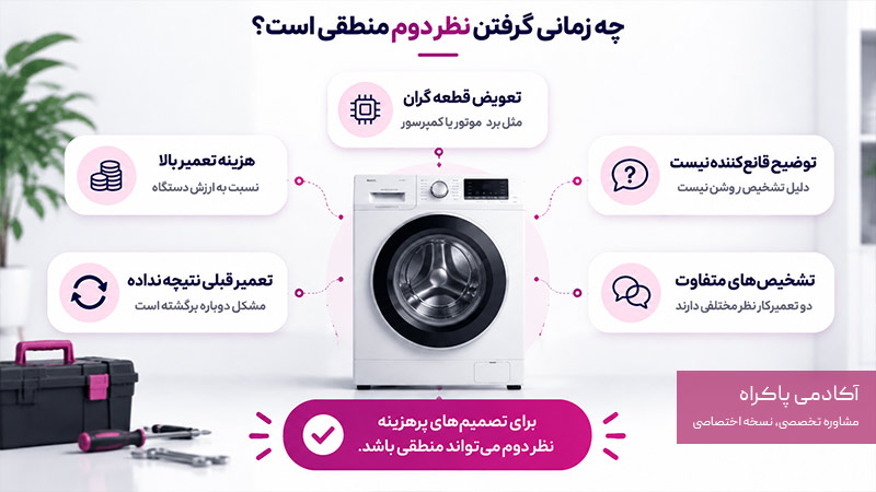 چه زمانی گرفتن نظر دوم منطقی است؟