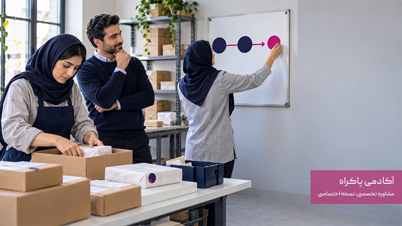 کارآفرین موفق کیست؟