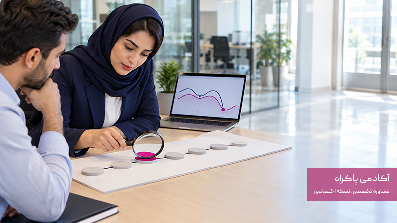 چرا چرخه عمر کارکنان برای مدیران مهم است؟
