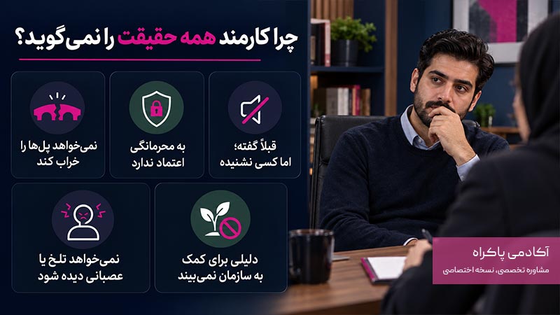 چرا کارمندان در مصاحبه خروج حقیقت را کامل نمی‌گویند؟