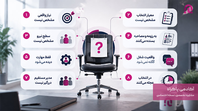 دلایل انتخاب افراد اشتباه توسط مدیر