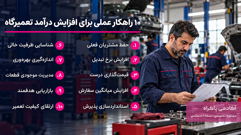 راهکارهای افزایش درآمد تعمیرگاه