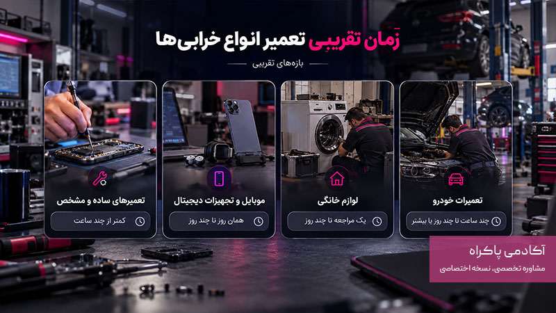 زمان تقریبی تعمیر انواع خرابی ها چقدر است؟