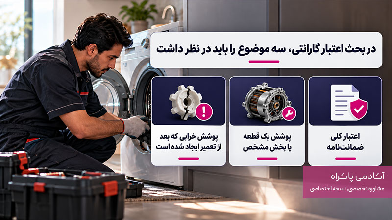 آیا تعمیر خارج از نمایندگی گارانتی را باطل میکند؟