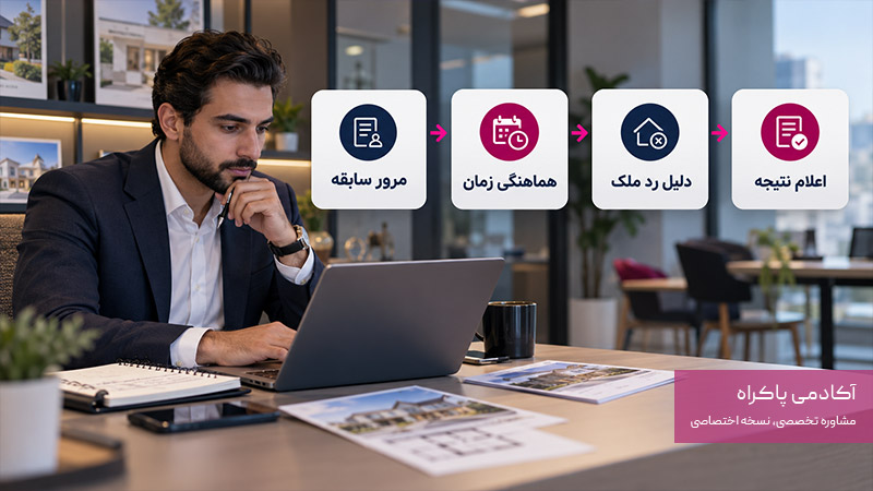 چگونه مشتریان املاک را درست و به موقع پیگیری کنیم؟