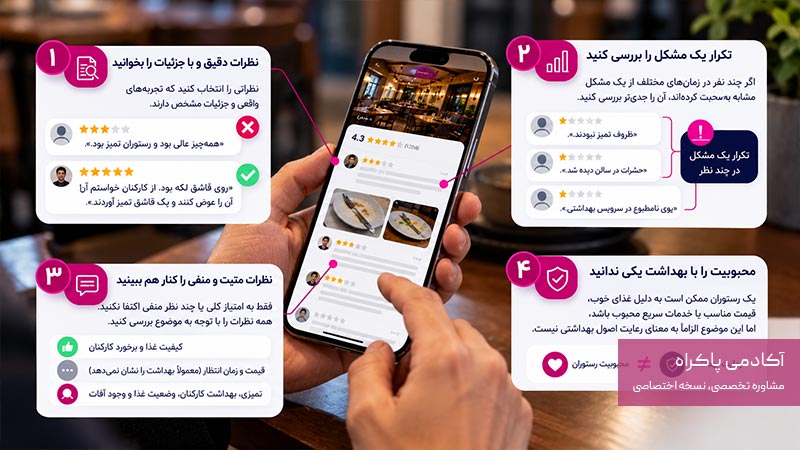 چطور بهداشت رستوران را از روی نظرات کاربران بررسی کنیم؟