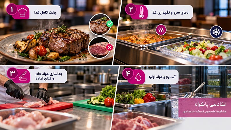 چطور از بهداشت مواد غذایی و ایمنی غذا مطمئن شویم؟