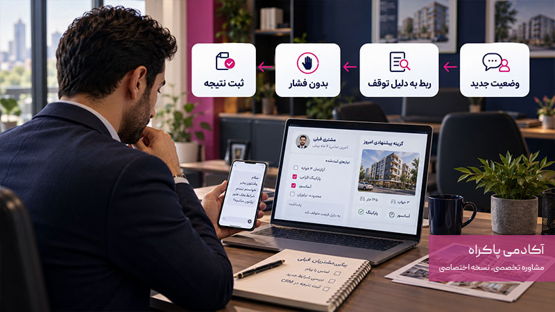 چگونه متقاضیان قبلی را دوباره فعال کنیم؟