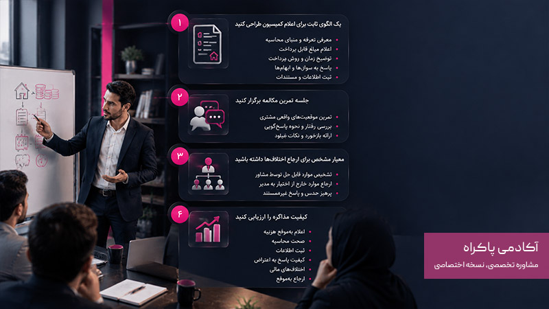 چگونه مهارت گفت و گو را به مشاورین دفتر آموزش بدهیم؟