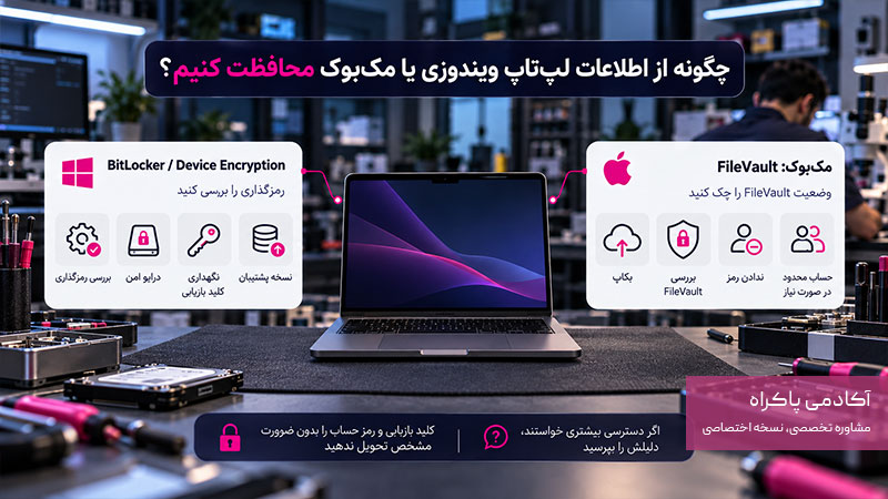 چگونه از اطلاعات لپ‌تاپ ویندوزی یا مک‌بوک محافظت کنیم؟