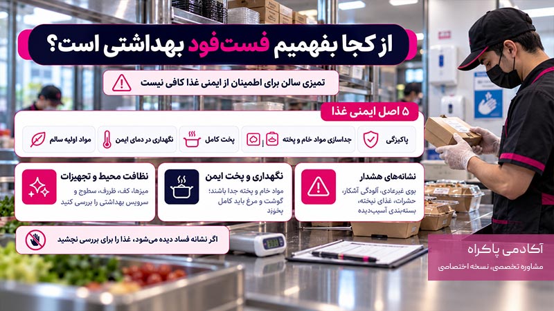 از کجا بفهمیم یک فست فود بهداشتی است؟