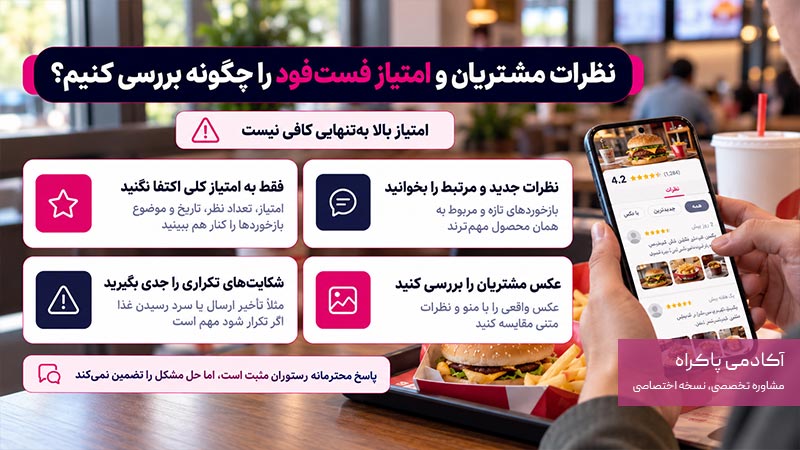 نظرات مشتریان و امتیاز فست فود را چگونه بررسی کنیم؟