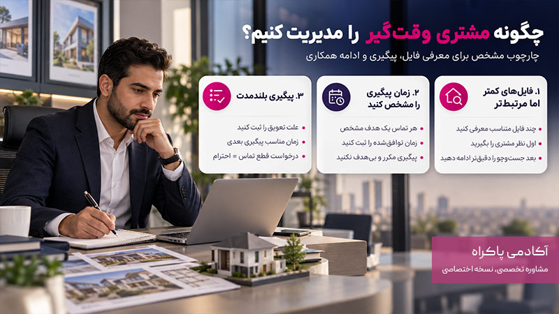 چگونه مشتری وقت گیر را مدیریت کنیم؟
