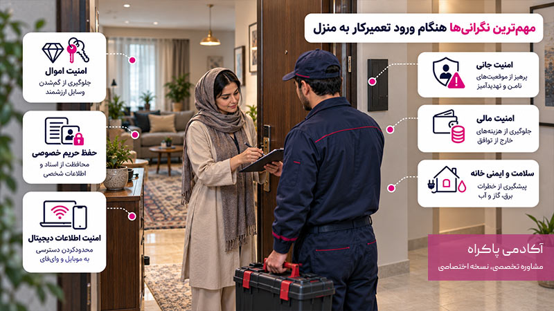 مهمترین نگرانیها هنگام ورود تعمیرکار به منزل