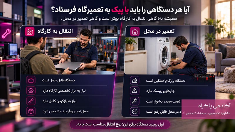 آیا هر دستگاهی را باید با پیک به تعمیرگاه فرستاد؟