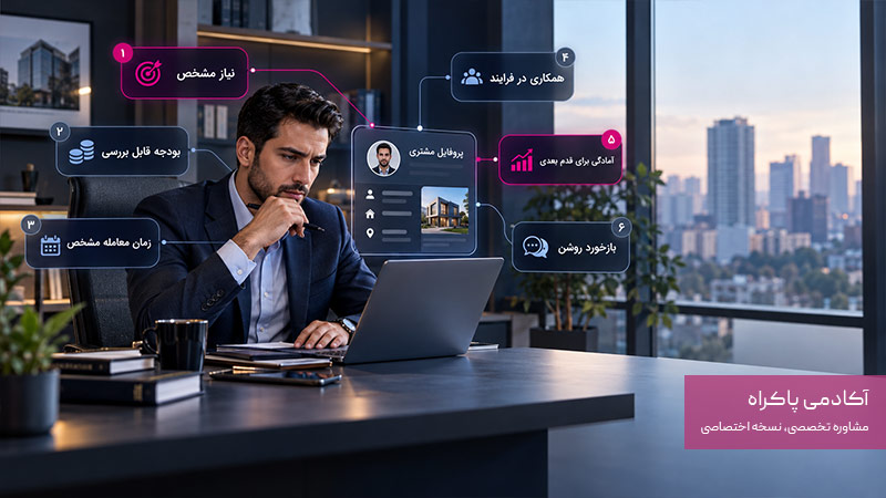 مشتری واقعی املاک چه نشانههایی دارد؟