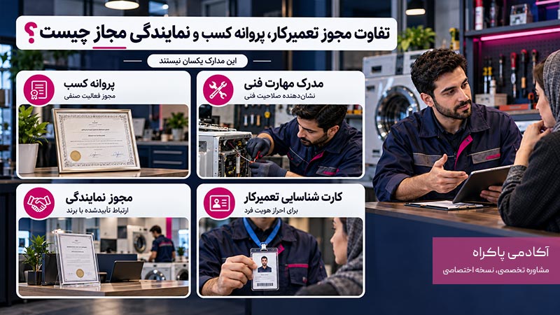 تفاوت مجوز تعمیرکار، پروانه کسب و نمایندگی مجاز چیست؟