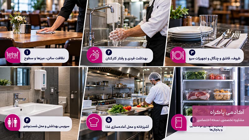 نکات مهم برای بررسی بهداشت یک رستوران