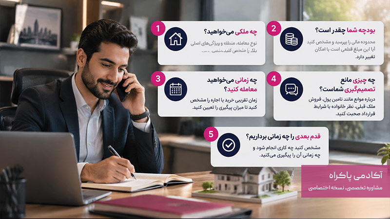 در اولین تماس با مشتری چه سوالهایی بپرسیم؟