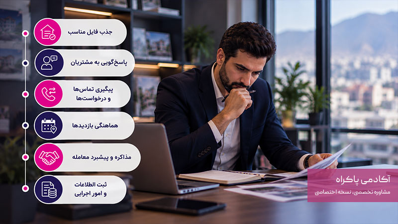 قبل از استخدام مشاوران املاک چه باید کرد؟