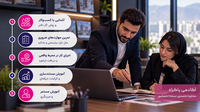 آموزش مشاوران املاک باید چطور باشد؟