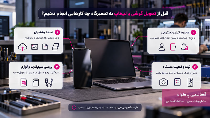 قبل از تحویل گوشی یا لپ‌تاپ به تعمیرگاه چه کارهایی انجام دهیم؟