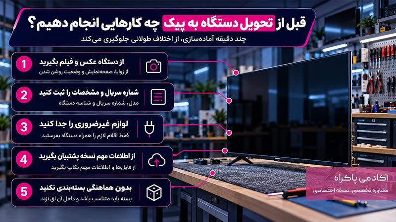 قبل از تحویل دستگاه به پیک چه کارهایی انجام دهیم؟