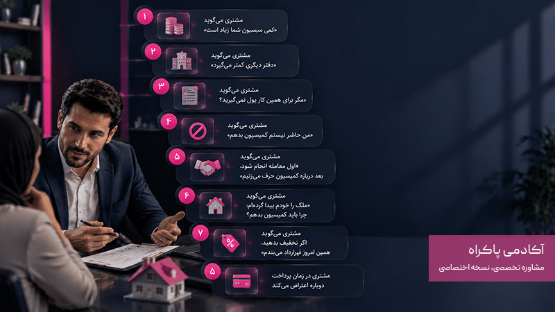 در پاسخ به اعتراض مشتری درباره کمیسیون چه بگوییم؟