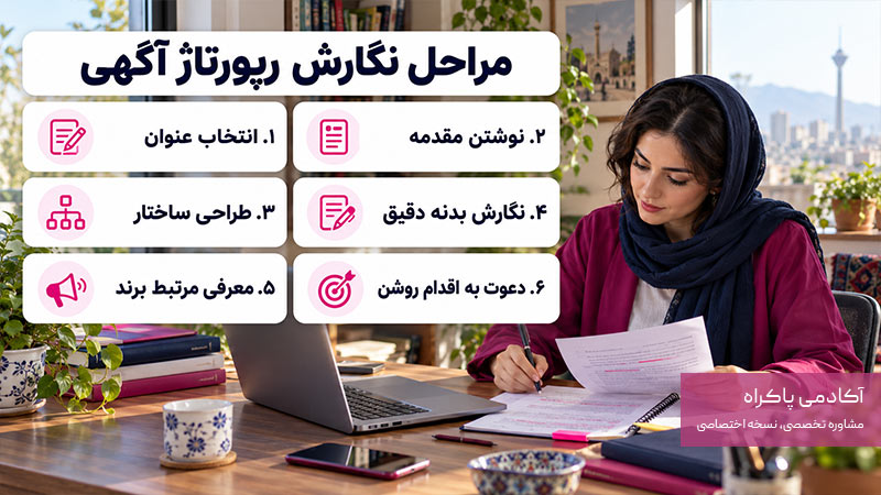 مراحل نوشتن رپورتاژ