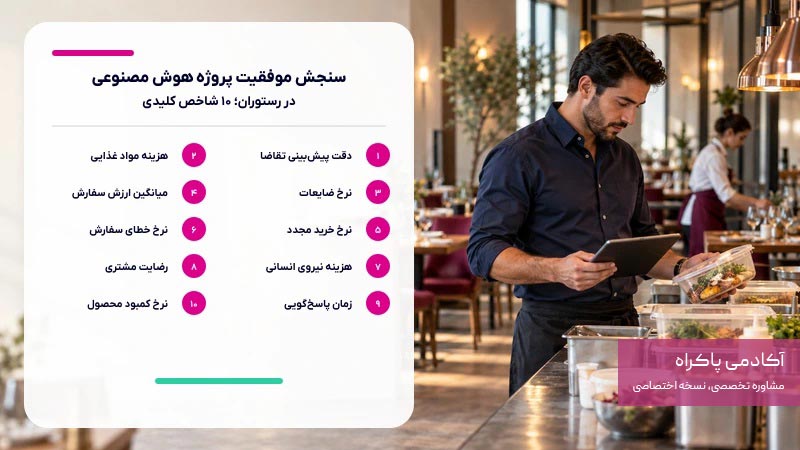 شاخص‌های سنجش موفقیت پروژه AI در رستوران