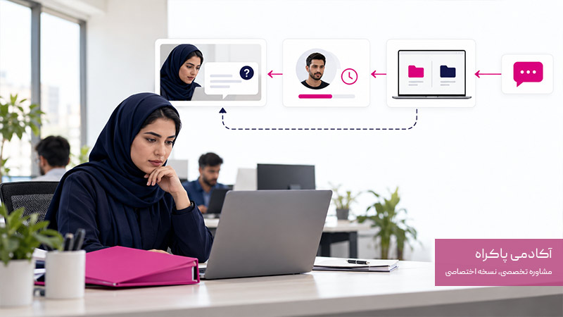 ترکیب برنامه نویسی و هوش مصنوعی