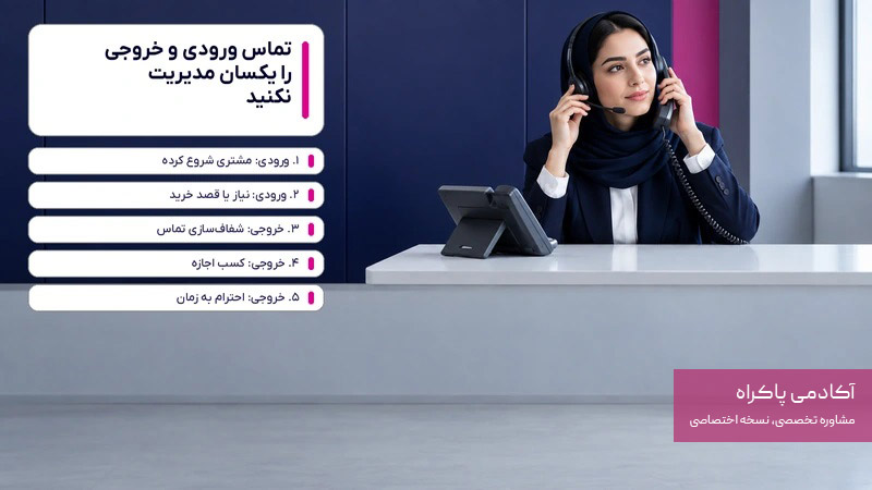 زمان مناسب تماس برای مشتریان مختلف