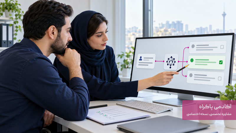 انتخاب نوع هوش مصنوعی مناسب براساس نیاز کسب و کار