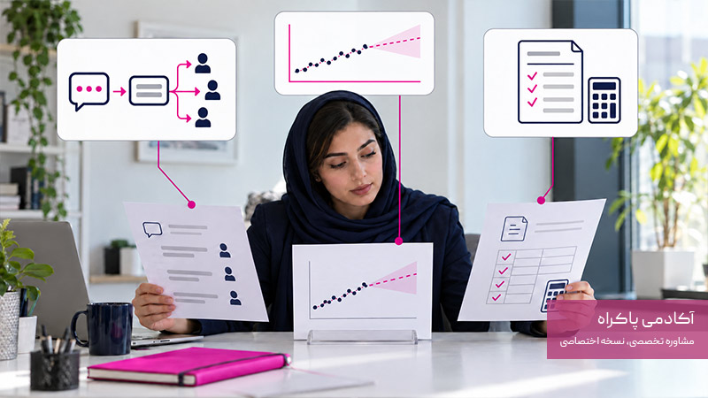 نکات مهم برای انتخاب هوش مصنوعی