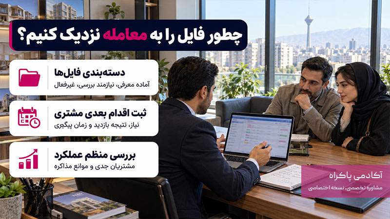 تبدیل فایل به معامله
