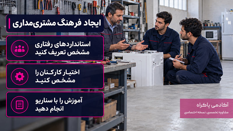 ایجاد فرهنگ مشتری مداری در تعمیرگاه