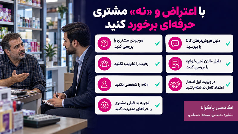 با اعتراض و «نه» مشتری حرفه‌ای برخورد کنید