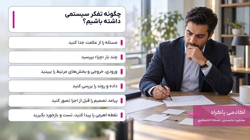 چگونه تفکر سیستمی داشته باشیم؟