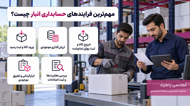 مهمترین فرآیندهای حسابداری انبار چیست؟